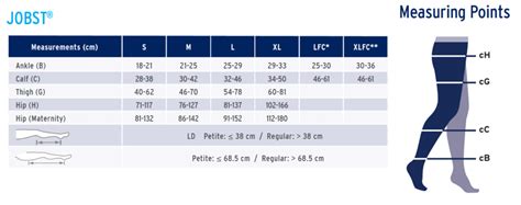 jobst compression test|jobst compression stockings size chart.